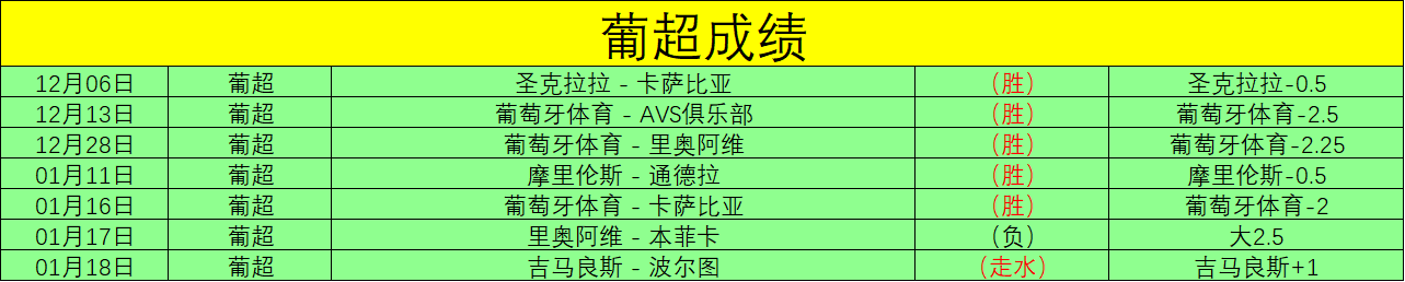 侯永永助阵,玉昆新赛季,启程礼,亚博体育,亚博体育官网,亚博体育app,亚博体育下载