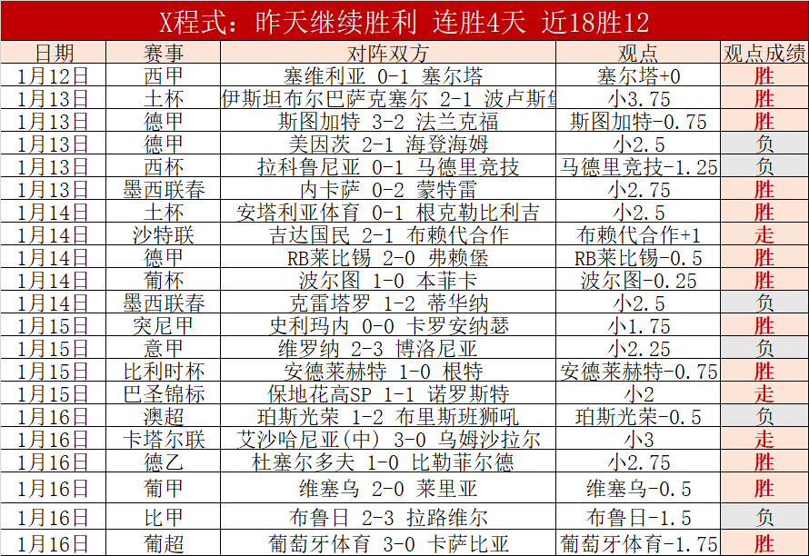 浙江队与大,连英博,战平,亚博体育,亚博体育官网,亚博体育app,亚博体育下载