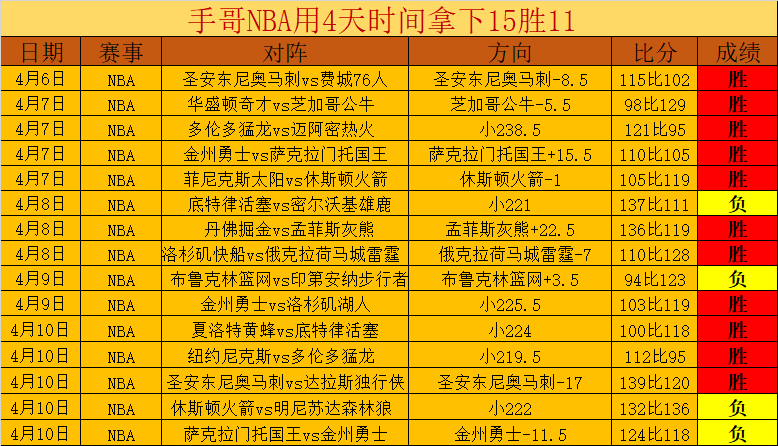 广州塔加盟,土耳其超级,联赛豪门,亚博体育,亚博体育官网,亚博体育app,亚博体育下载