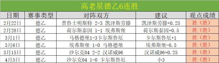 惊讯,坎特遭腿筋,严重伤害,亚博体育,亚博体育官网,亚博体育app,亚博体育下载
