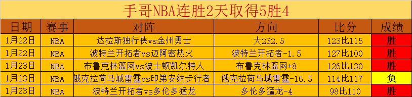 三角洲行动,佐娅不羁人,生皮肤,亚博体育,亚博体育官网,亚博体育app,亚博体育下载