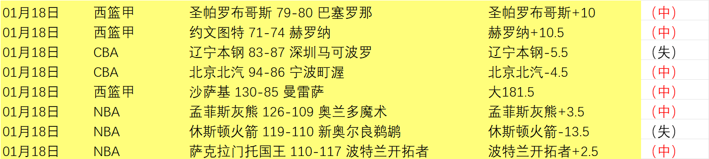 大乐透期号,专家推荐,五星王牌质,亚博体育,亚博体育官网,亚博体育app,亚博体育下载