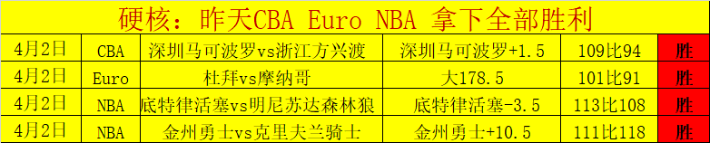 博格巴期待,罗加盟,盼助球队夺,亚博体育,亚博体育官网,亚博体育app,亚博体育下载