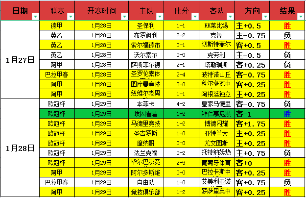 回顾鹈鹕对,阵骑士前瞻,亚博体育,亚博体育,亚博体育官网,亚博体育app,亚博体育下载
