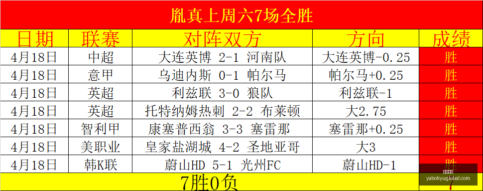 亚博体育突,发变动讨论,迅速升温引,亚博体育,亚博体育官网,亚博体育app,亚博体育下载
