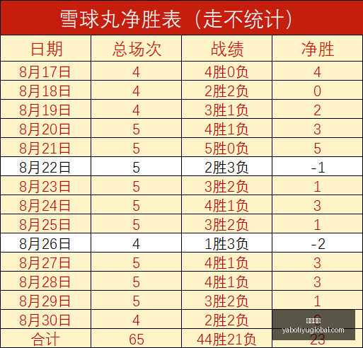 独家放送免,费观看,韩联焦点赛,亚博体育,亚博体育官网,亚博体育app,亚博体育下载