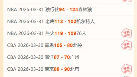墨西哥大乐透期号专家质合推荐：一队伤停致关键不利