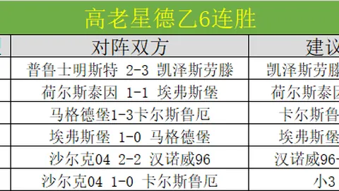 惊讯！坎特遭腿筋严重伤害，卡塔尔世界杯恐成泡影。