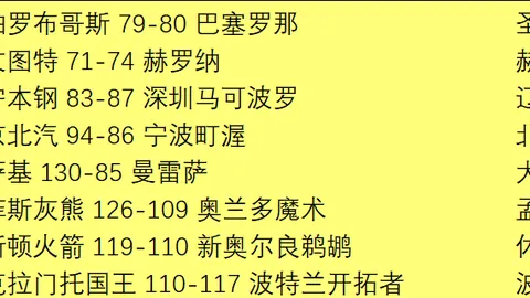 大乐透期号专家推荐：五星王牌质合分析精选前区十码